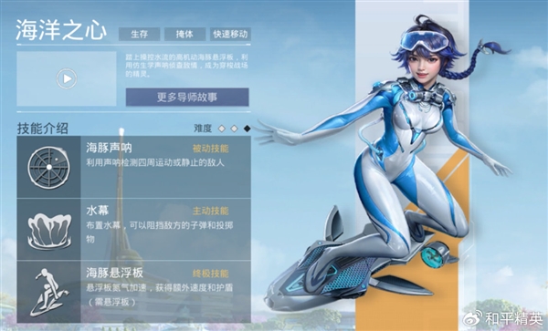 《和平精英》全新超體角色上線：水幕擋子彈 背包變飛行懸浮板