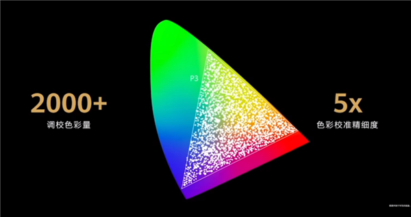 手機卷影像有意思嗎？華為：有！還能再上個新高度