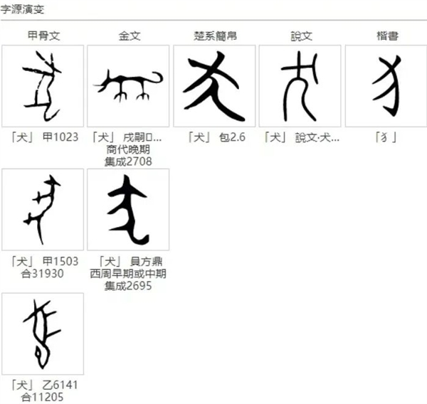為什么古人造了“犬”字 又要造個“狗”字？