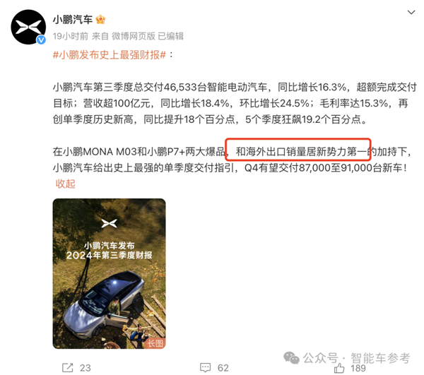 小鵬活過來了！最佳財報各項指標創(chuàng)新高 盈虧平衡都敢想了