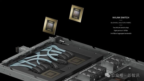 NVIDIA造了個2080億晶體管的怪物：FP4性能高達4億億次每秒
