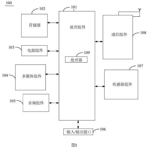 小米獲智能指環新專利：尺寸隨手指大小自動調節