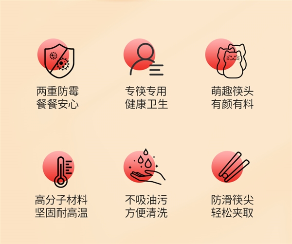 減少交叉健康生活！康巴赫五福分食筷子2024新款：到手19.9元