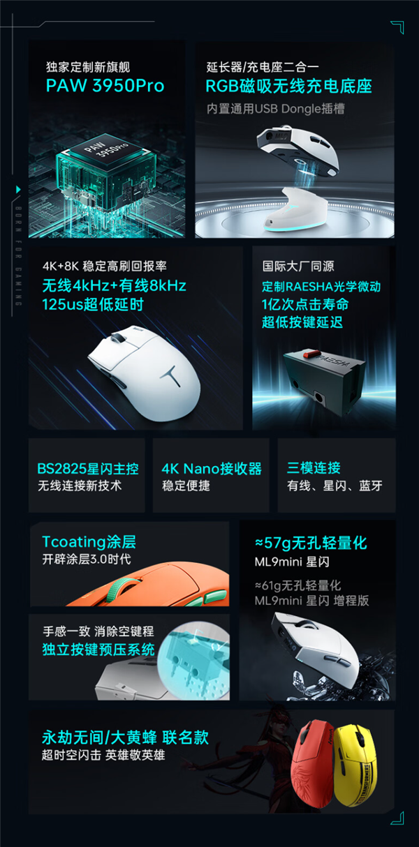 雷神推出ML9 mini星閃鼠標：三模連接299元起 還有增程版