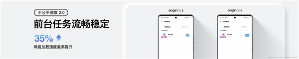 vivo全新系統OriginOS 4正式發布：AI性能大增、支持虛擬顯卡/光追