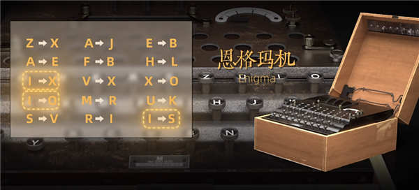 奇怪的現(xiàn)代密碼學(xué)：最好的加密方式 就是公開(kāi)