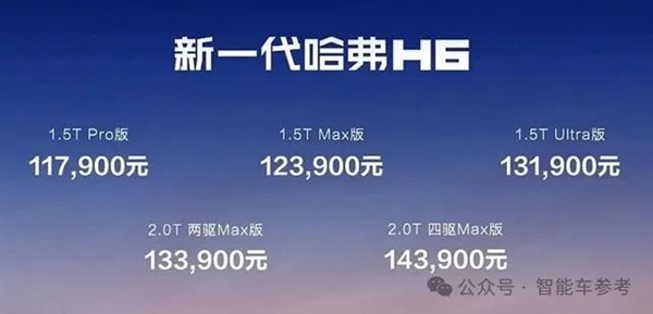 國民SUV全面智能化！哈弗H6開賣：補足短板、依然純血燃油