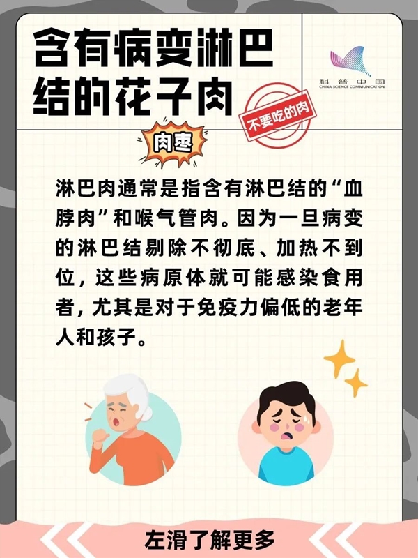 可怕！豬身上的3個部位 寧可扔了也別吃