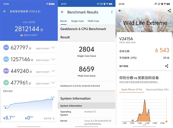 vivo X200上手：天璣最強標準版實至名歸