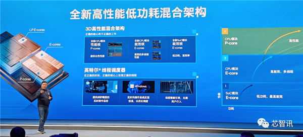AI PC兩年要大賣1億臺！就靠它了