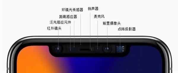 iOS 17的屏幕距離檢測這么簡單：安卓為啥沒有？