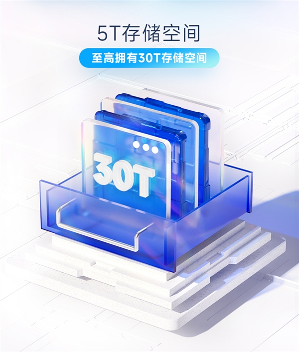 買一得三：百度網(wǎng)盤年卡+B站2月卡+喜馬拉雅月卡180元抄底