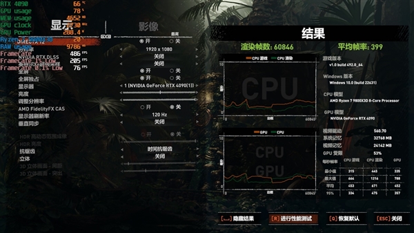 銳龍9000大戰兩代酷睿：生產力和游戲都是雙十一完美之選