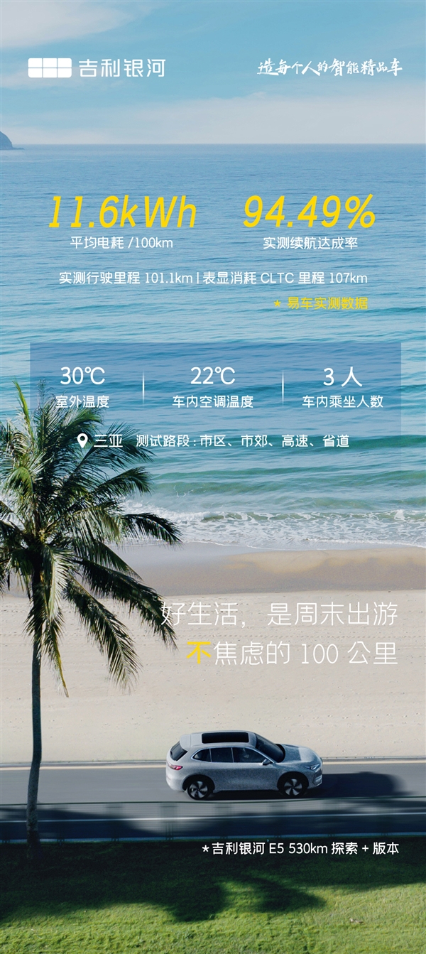 11合1電機(jī)百公里不到12度電！吉利銀河E5上市定檔