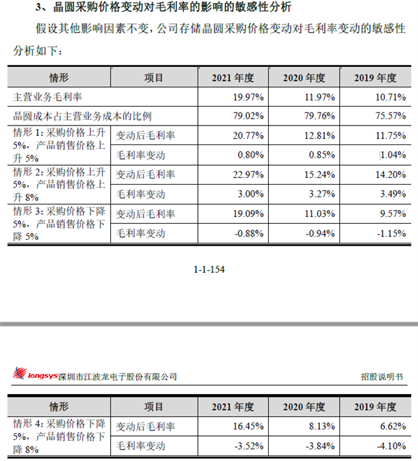 已經降價的SSD為什么突然漲價了：我們好好聊聊