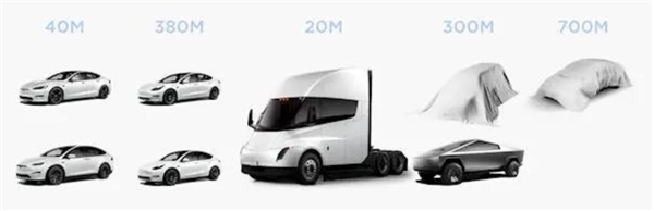 特斯拉入門級車型疑似曝光：兩門兩座 外觀酷似宇宙飛船