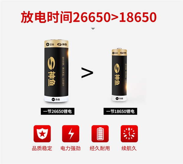 365天無理由退貨：神魚強光手電5.9元再發車（送充電線）