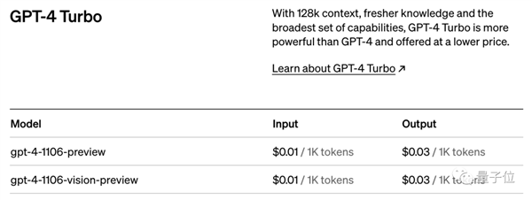 ChatGPT王炸升級！更強版GPT-4上線：發布現場掌聲沒停過