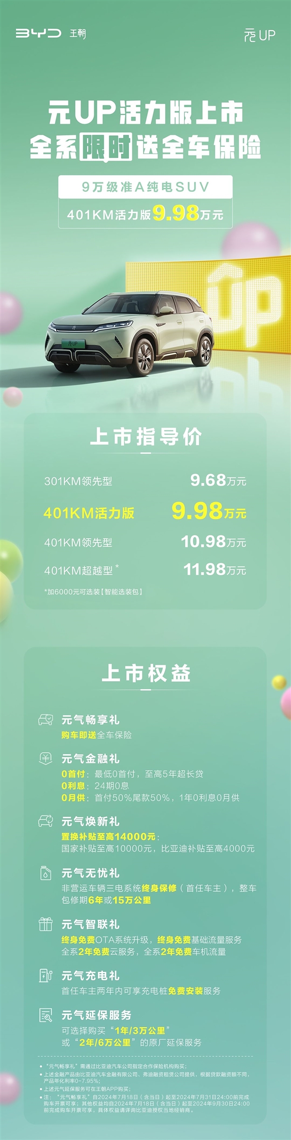 9.98萬起 比亞迪元UP新車上市：多花3000買100公里續航