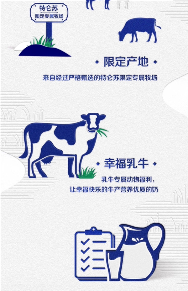 3.6g蛋白質 特侖蘇全脂奶618百億補貼券：券后2.6元/盒