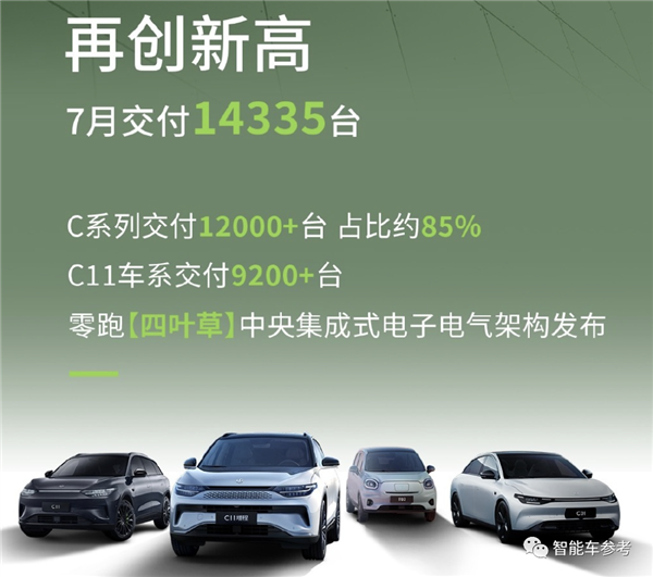 大眾汽車還要向零跑買電動(dòng)技術(shù)