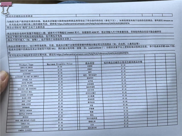 亞馬遜急了 開始偷拼多多了