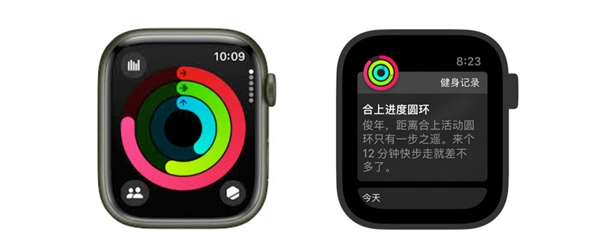 運動手表：當代人的電子鐐銬