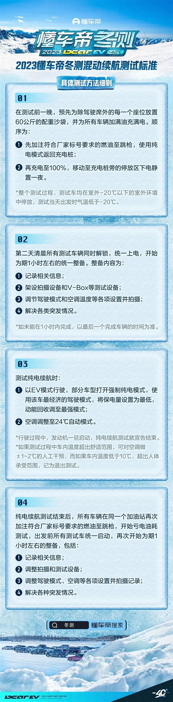 余承東直接開炮！懂車帝的續航測試玩脫了