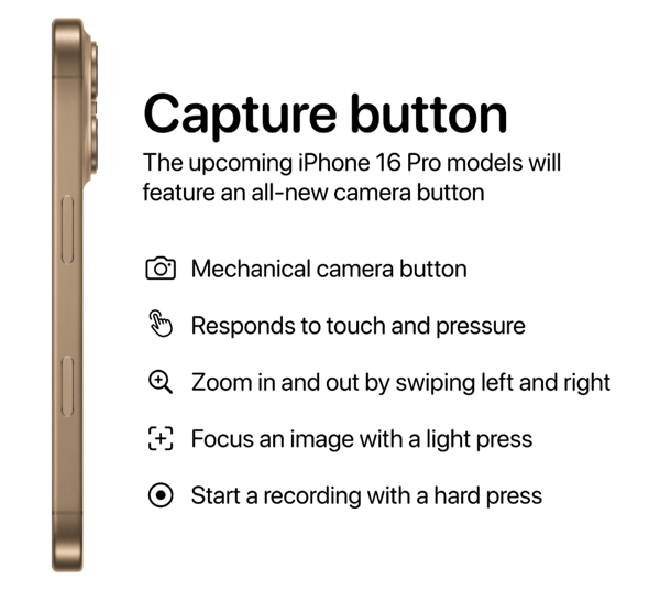 iPhone 16史詩級更新or擠牙膏？蘋果秋季發布會前瞻
