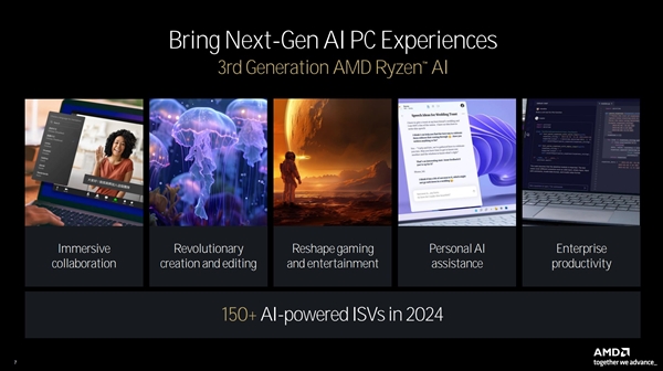 全面了解AMD Zen5架構CPU：架構革新 性能飛躍