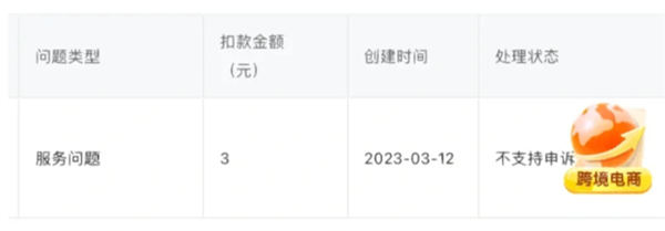 因?yàn)殡娚唐脚_離譜規(guī)定 我公司放假還被罰了100塊