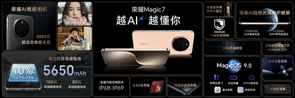 xxx元起！榮耀Magic7/Magic7 Pro發(fā)布：最強(qiáng)AI手機(jī) 一句話(huà)全自動(dòng)操作