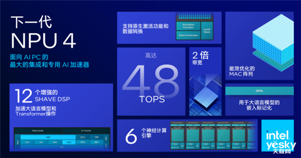 英特爾、AMD、高通三家爭雄！PC市場要變天