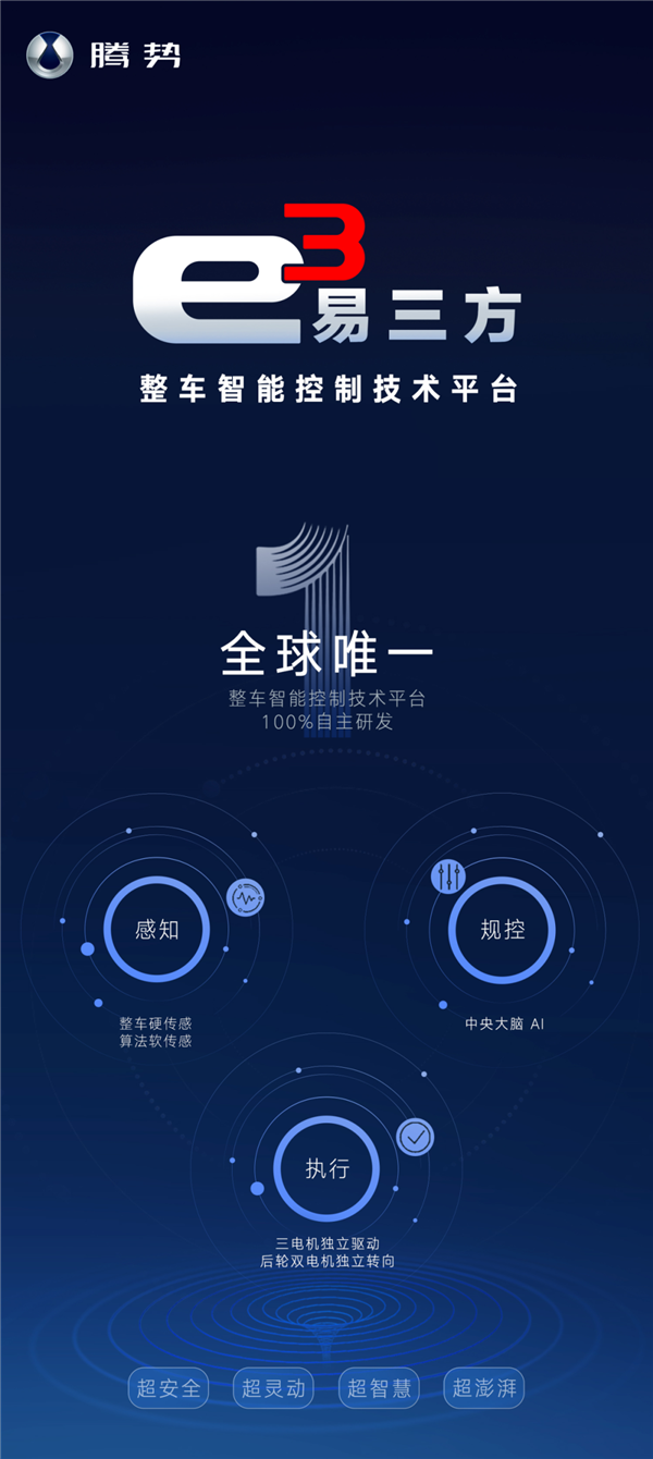 一圖看懂比亞迪易三方：全球唯一、100%自主研發(fā)