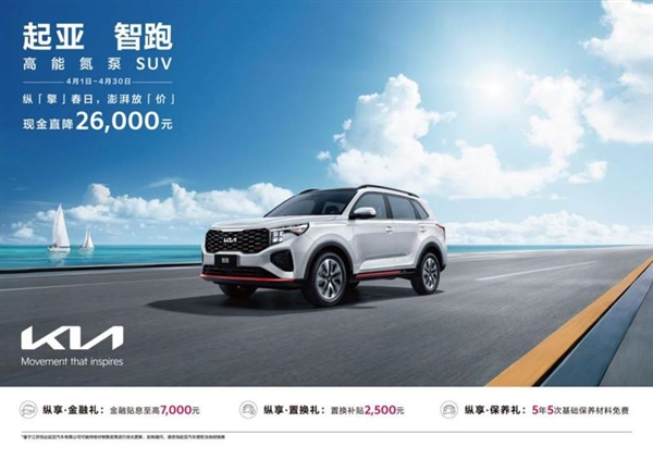 韓系車拼了！起亞推出限時購車政策：至高直降48000元