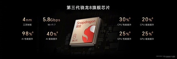 榮耀Magic6 Pro上手：比遙遙領先還要領先