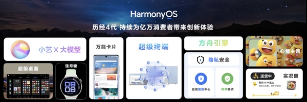 六大原生體驗！HarmonyOS NEXT成了