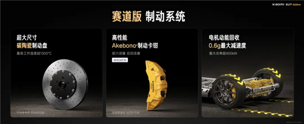 賣80萬的車 小米花10分鐘 入賬三千多萬訂金