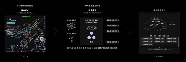 特斯拉 要跟華為開戰了嗎