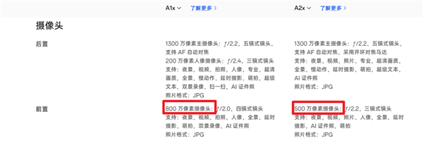 2023年各大手機廠 還出了這些逆天的電子“垃圾”。。。