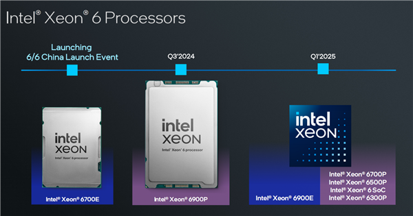128核心、504MB三級緩存！Intel P核至強6曝光：7年了終于追上AMD
