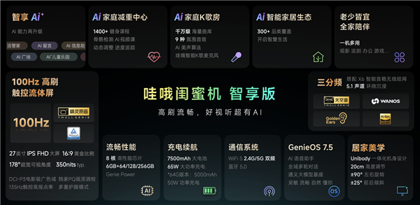 行業(yè)先發(fā)100Hz高刷屏 天貓精靈哇哦閨蜜機(jī)智享/智臻版正式發(fā)布！2799元起