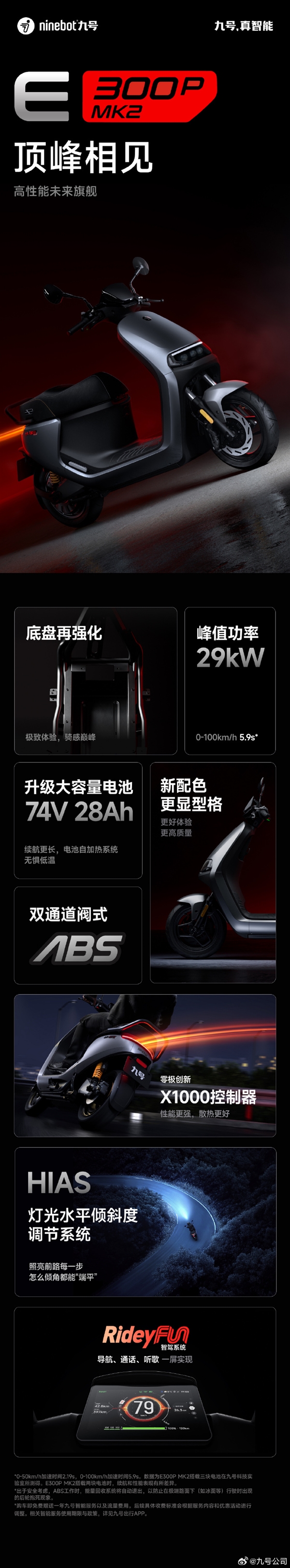 九號電動摩托車E300P MK2發(fā)布：零百加速5.9秒、最遠跑135km
