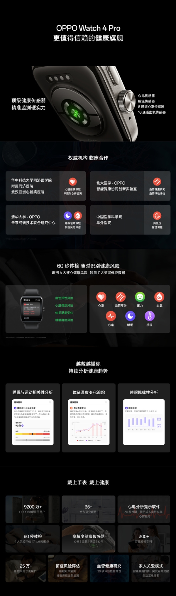 2299元起 OPPO Watch4 Pro手表發布：60秒體檢識別4大風險