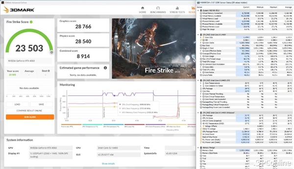 Intel Core i5-14400上手：千元級甜品真香處理器