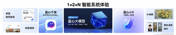 vivo全新系統OriginOS 4正式發布：AI性能大增、支持虛擬顯卡/光追