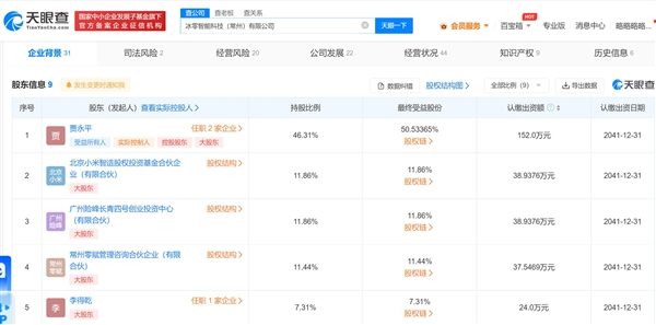 特斯拉回應狀告小米持股國產零部件公司：研發人員涉嫌泄露技術秘密