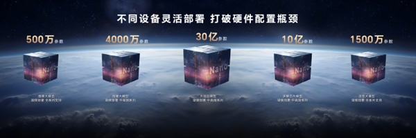 行業首家！榮耀MagicOS 9.0獲得卓越級AI大模型能力認證
