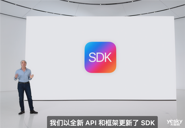 iOS只是WWDC2024配菜 真正的主角是讓Siri變聰明的它