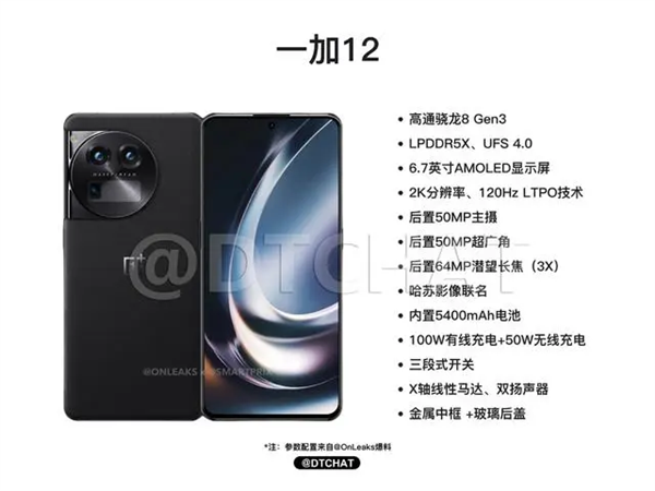 高端夢不滅 一加有望重啟數字Pro系列